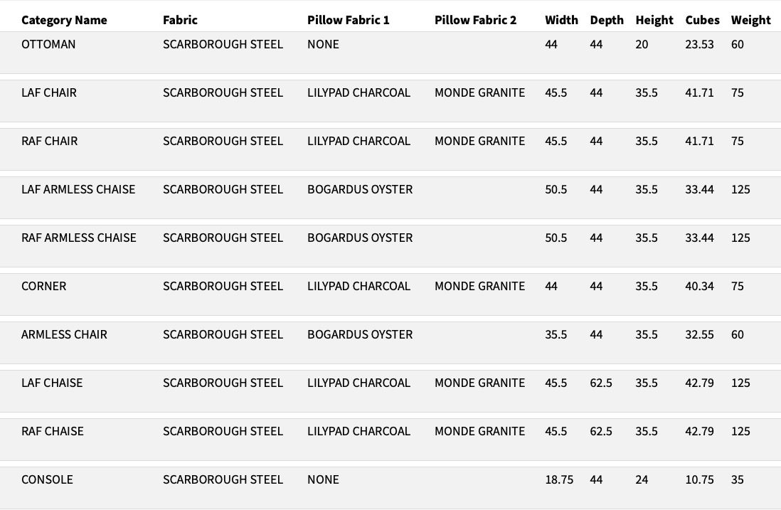 LUX LIVING - 7004 5Pc Sectional - Image 3