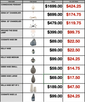 75% OFF CLEARANCE ITEMS