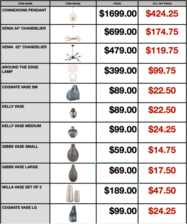 75% OFF CLEARANCE ITEMS