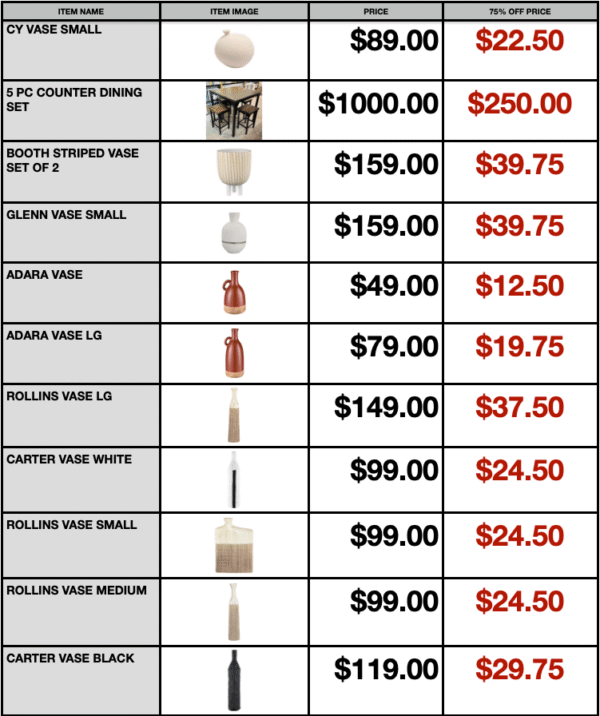75% OFF CLEARANCE ITEMS - Image 2