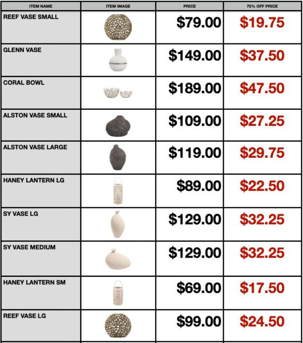 75% OFF CLEARANCE ITEMS - Image 3