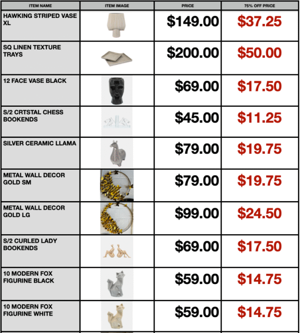 75% OFF CLEARANCE ITEMS - Image 4