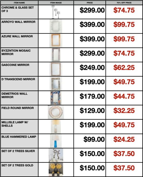 75% OFF CLEARANCE ITEMS - Image 5